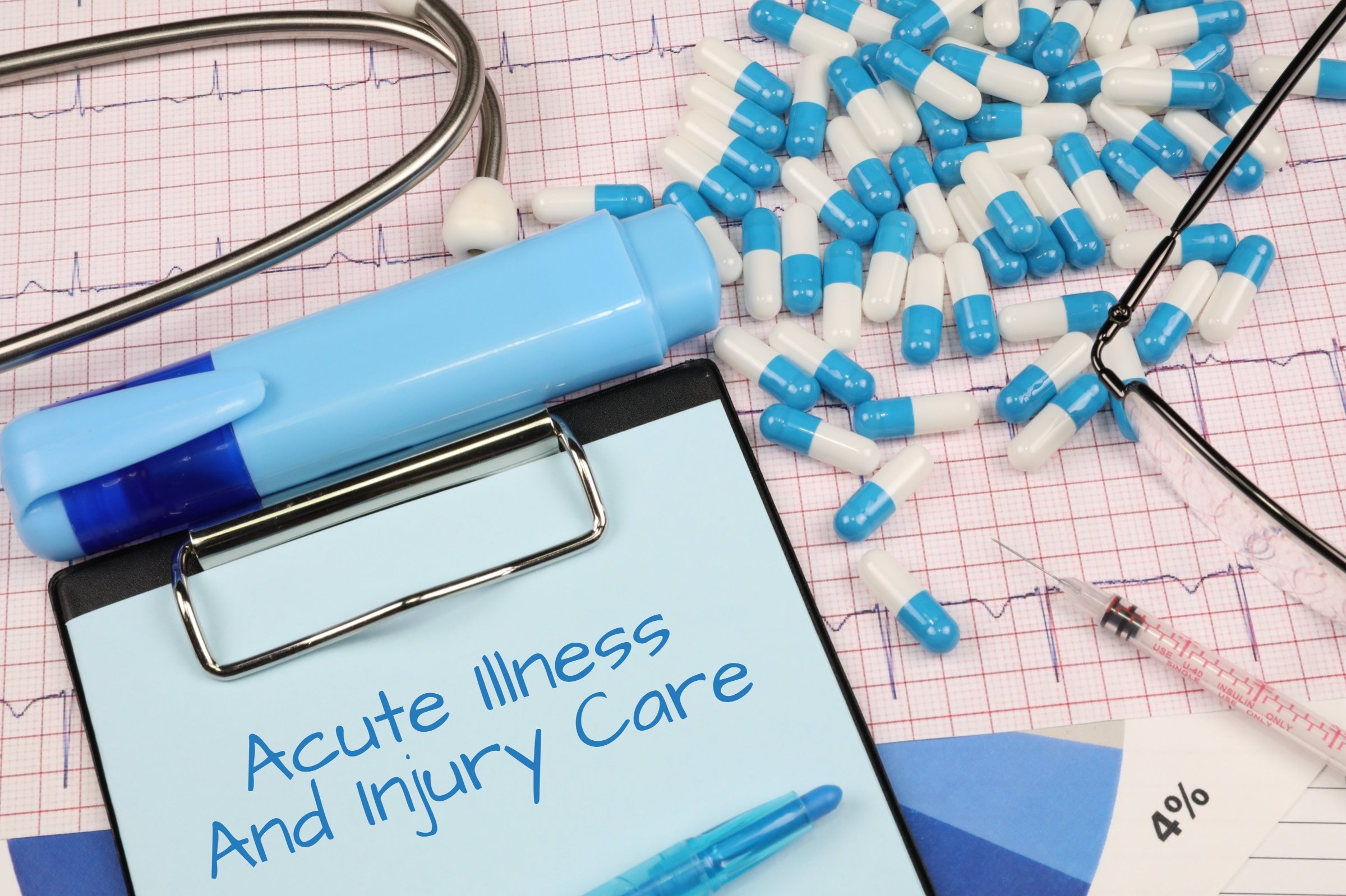 acute illness and injury care