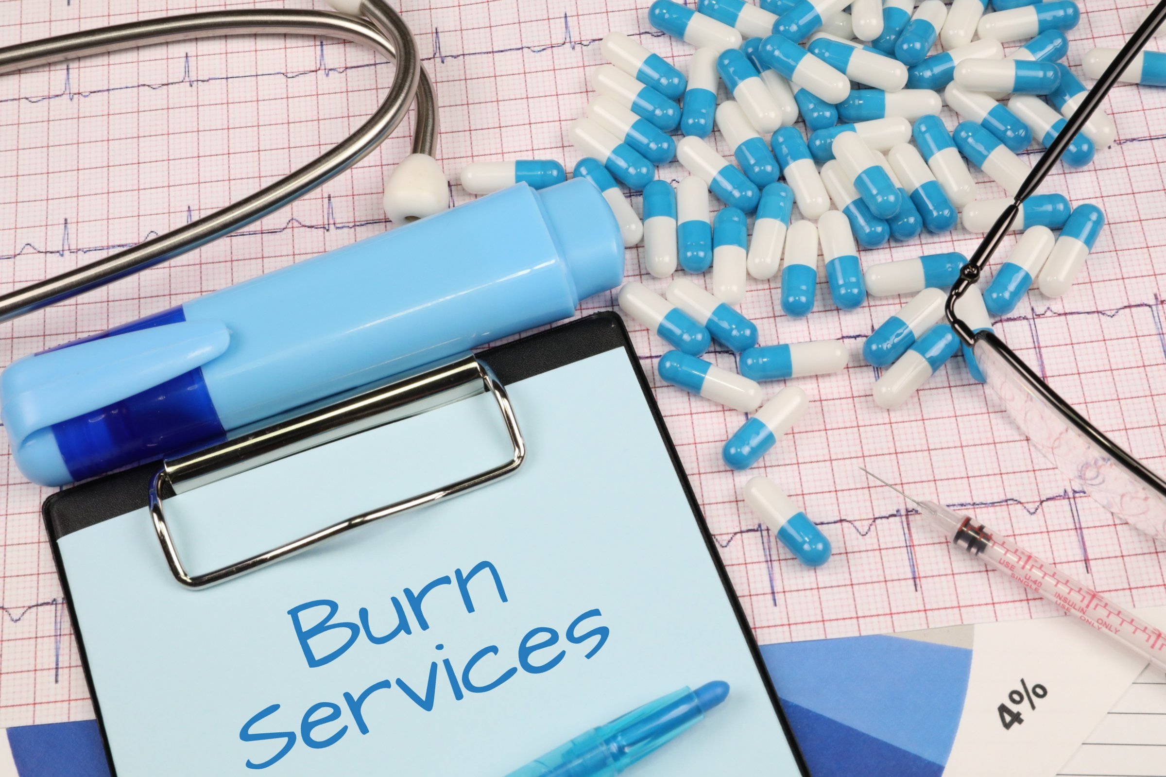 burn services