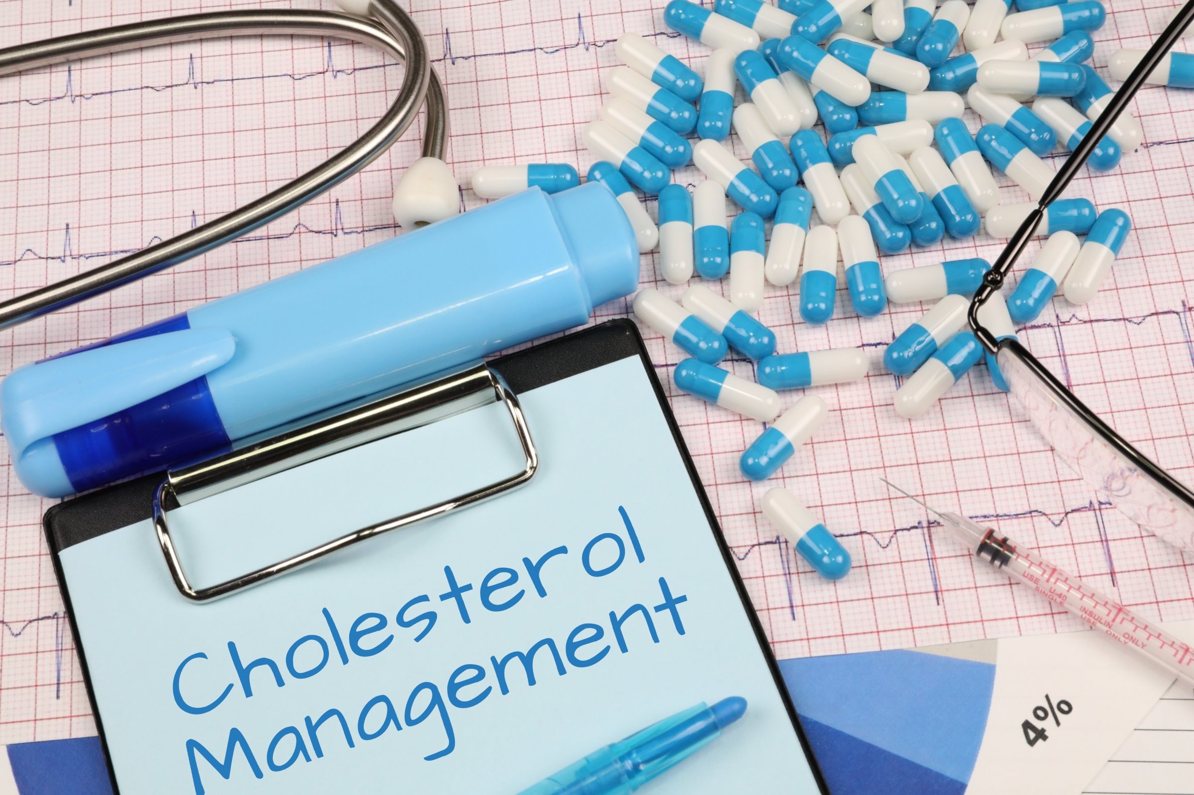 cholesterol management