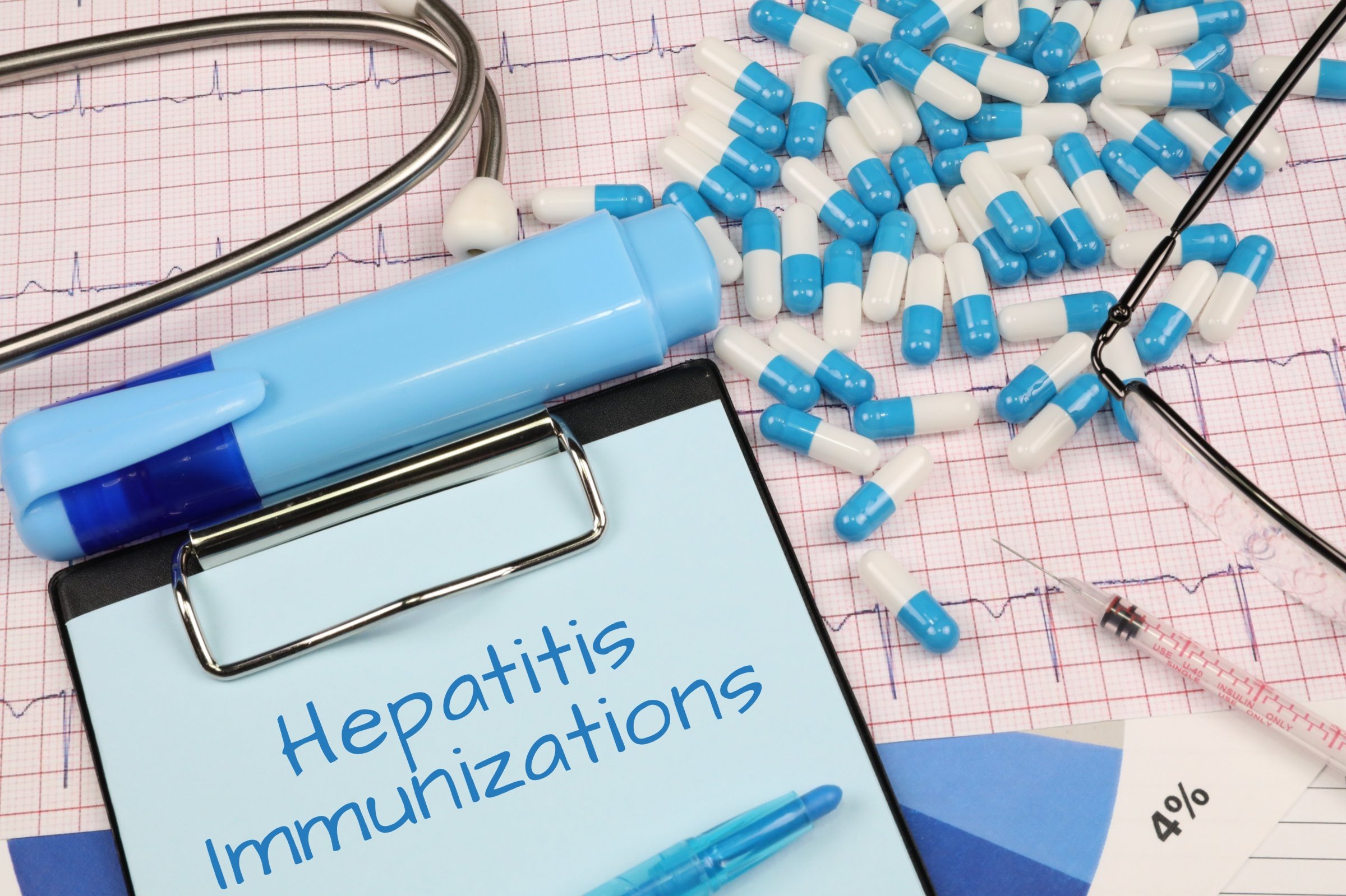 hepatitis immunizations