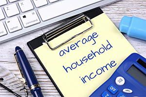 average household income